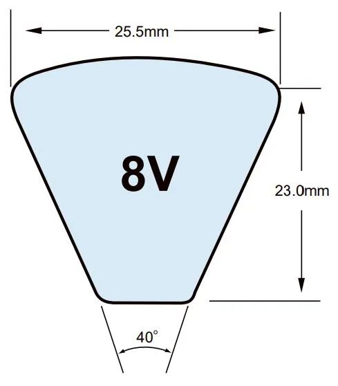 8V1120 V-Belt - 112.0" Length